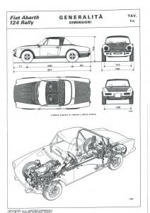 Fiat 124 Abarth Sport Rally 1975